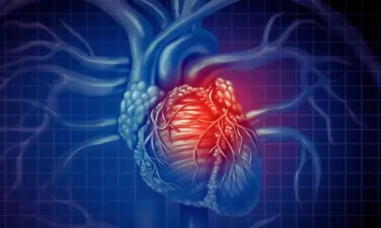 CKD Predicts Incomplete Revascularization And Subsequent MACE In CCS Patients