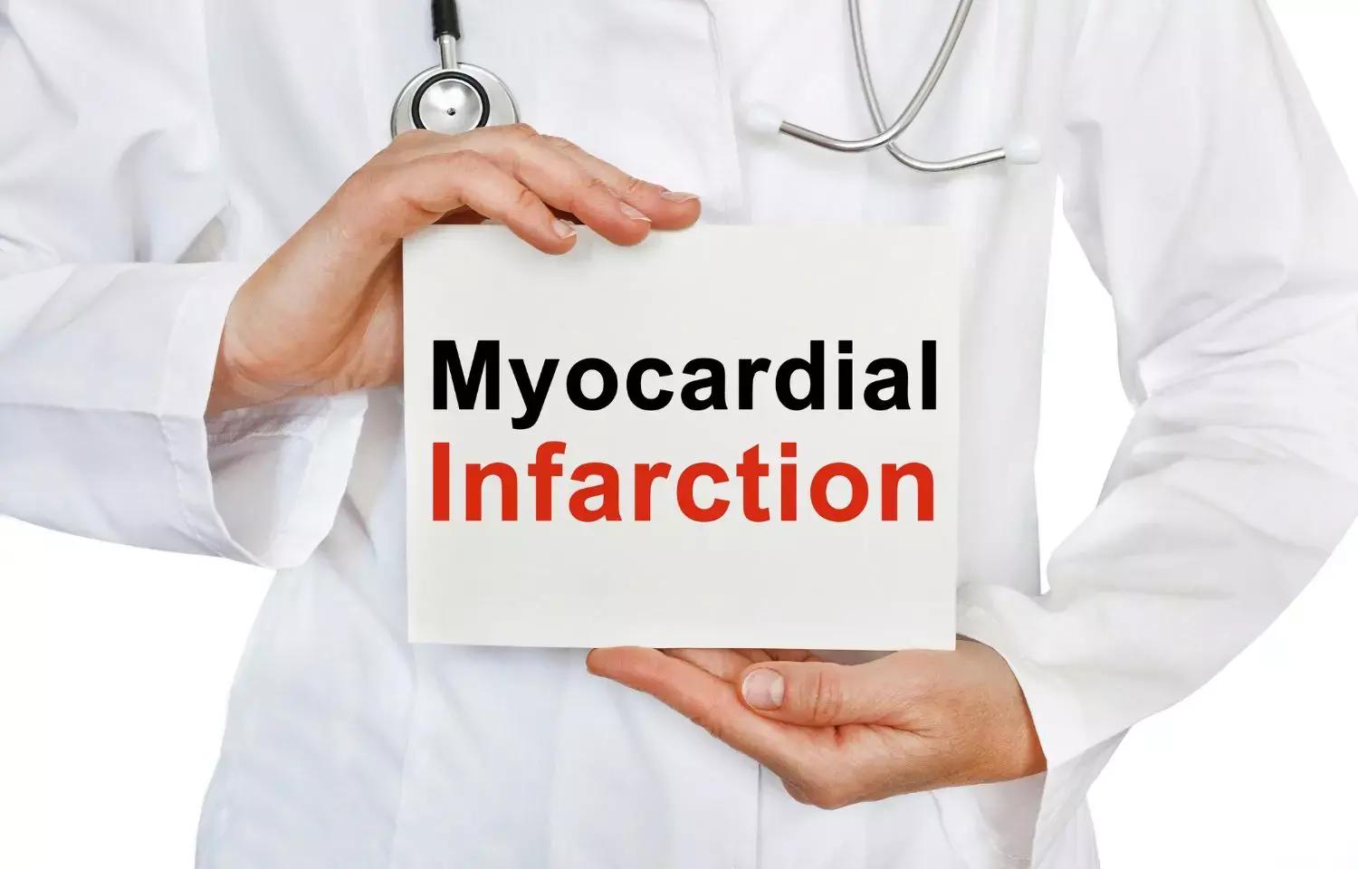 Replace ACE Inhibitors With Sacubitril/Valsartan Once Symptomatic HF Develops In MI: Insight From Paradise MI
