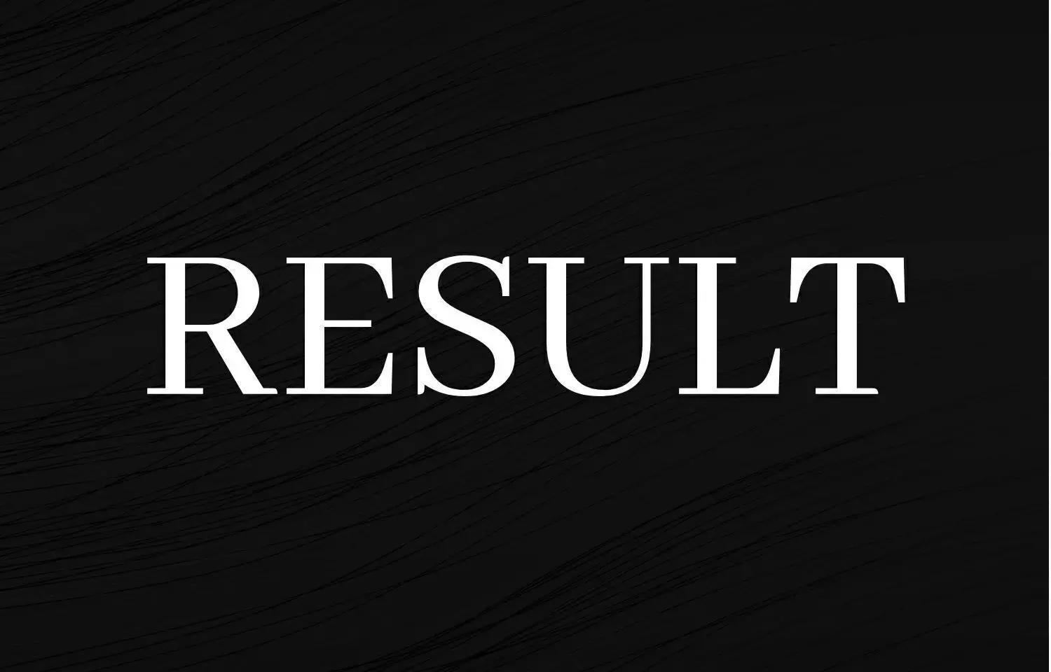 MCC Publishes Provisional Result Of Round 2 NEET Counselling 2021