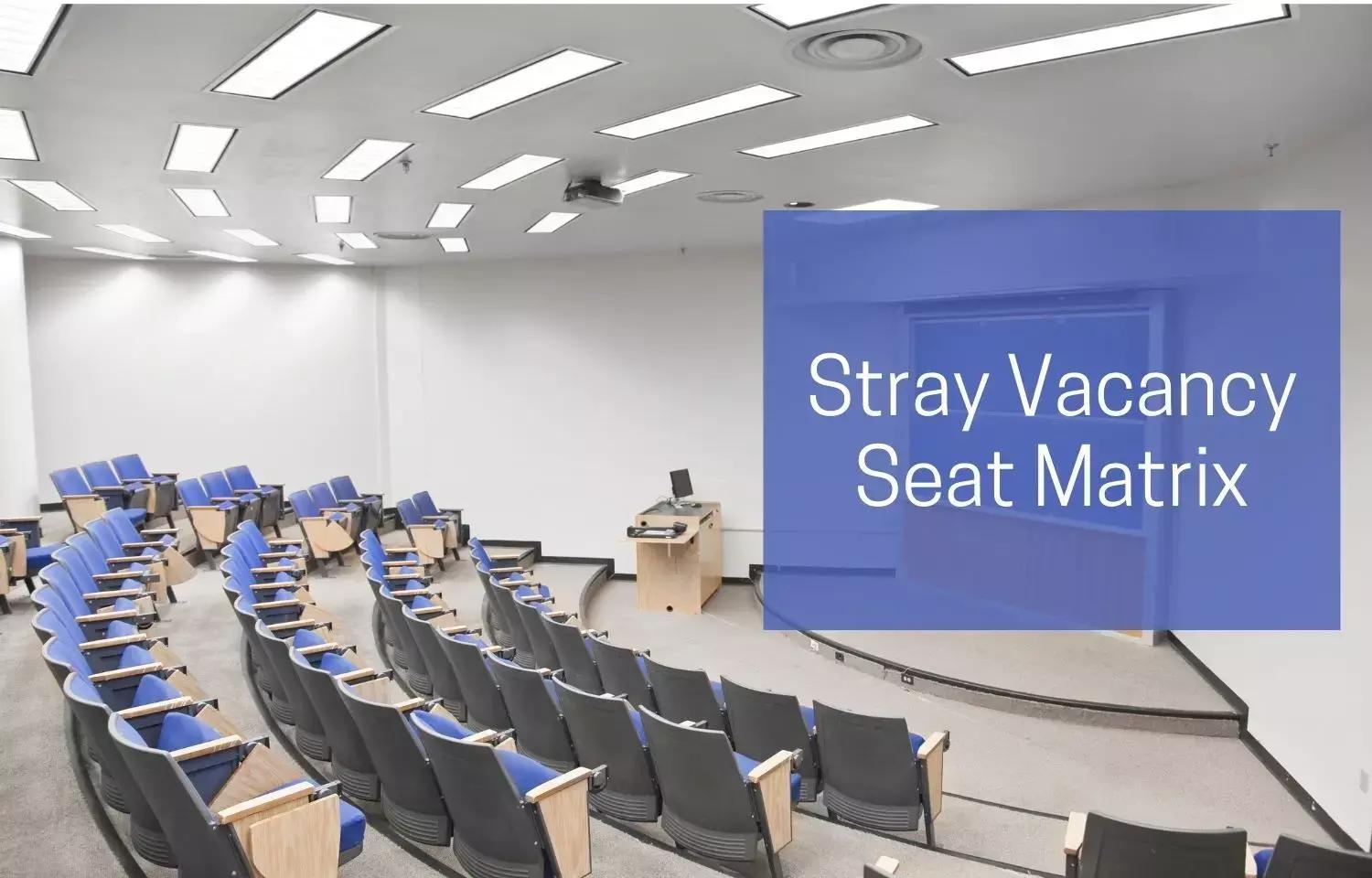 62 NEET MDS Seats Up For Grabs As MCC Releases Seat Matrix For Special Stray Vacancy Round