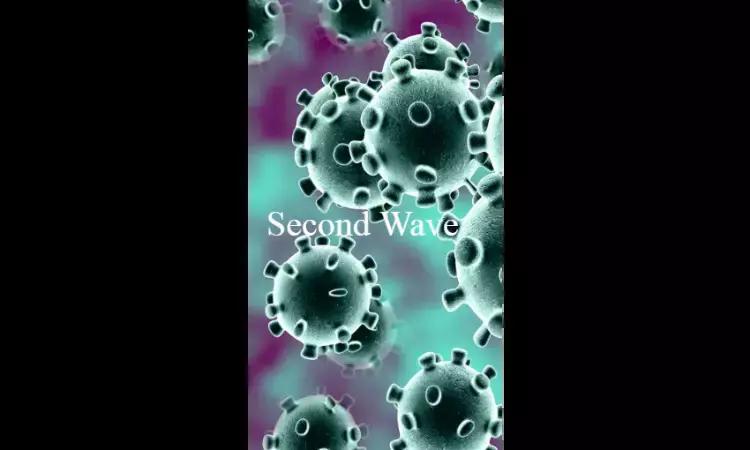 Guidance For Use Of Monoclonal Antibodies In COVID-19 By NIH Panel
