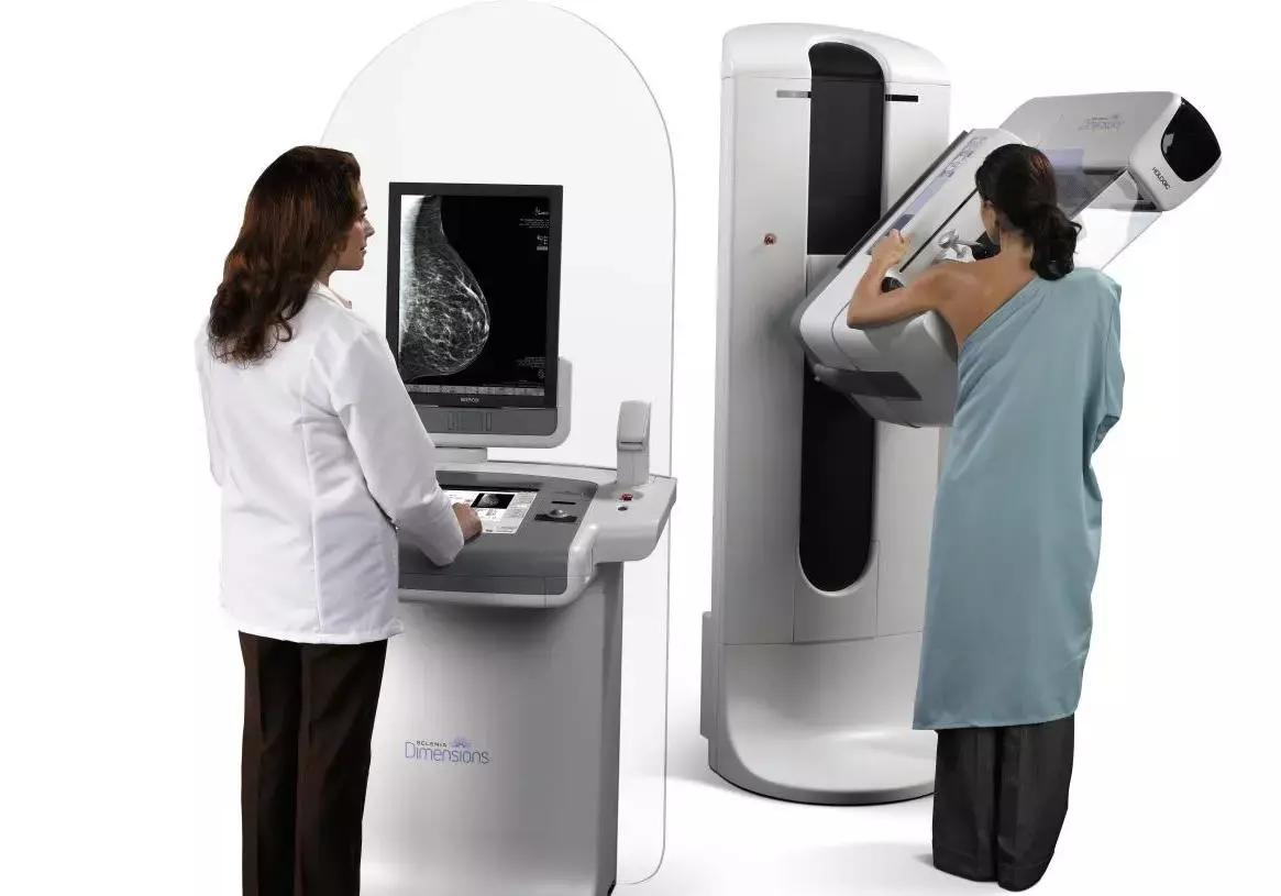 Using Breast Density At Age 40 To Guide Screening Mammography Cost Effective: Study
