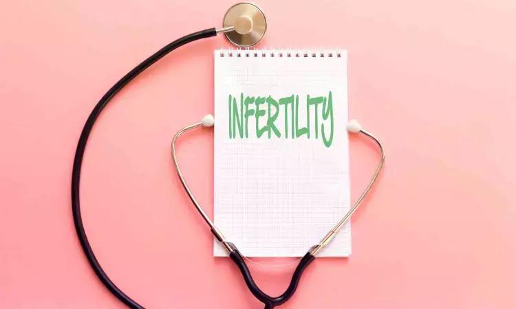 Attenuation Of Palmitic Acid-Induced Lysyl Oxidase Overexpression In Ovary May Improveme Ovulation In Obesity By Metformin: Study