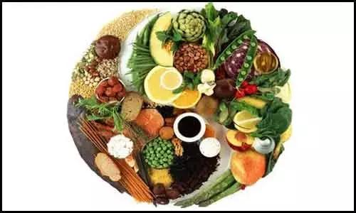 Avoiding Pro-Inflammatory Foods Lowers Heart Disease, Stroke Risk: JACC Study