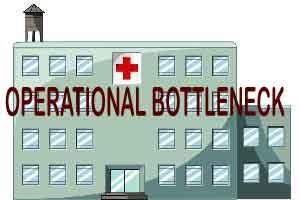 HP: ESIC Medical College In Operational Bottleneck