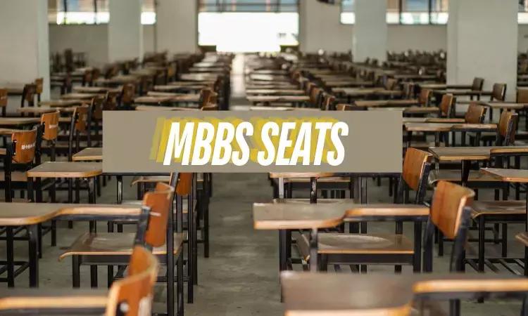 Fatehgarh Sahib'S RIMT Medical College Gets NMC Approval For 50 MBBS Seats