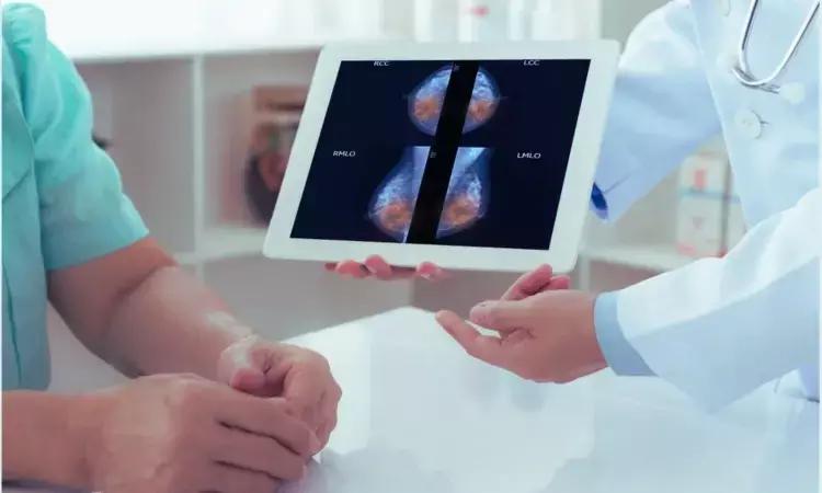 AI-Based CAD Software Enhances Radiologists' Performance To Interpret ABUS Images
