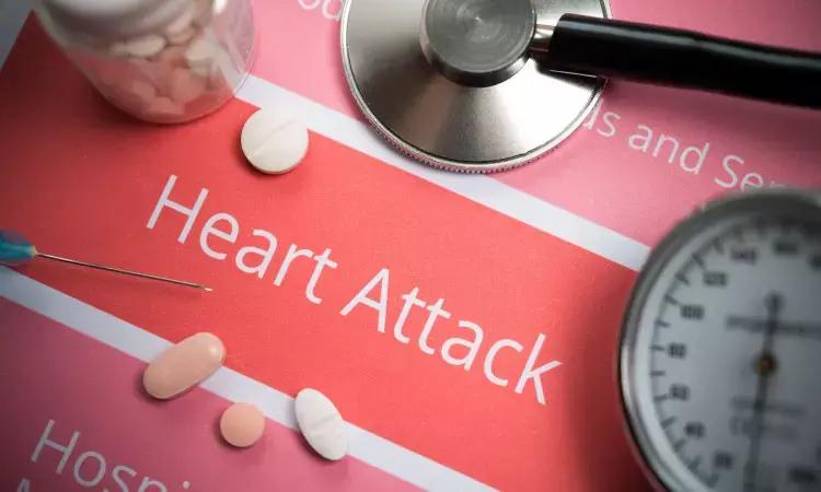 Catheter Ablation May Significantly Improve Cardiac And Renal Function Among AF Patients With Mid-Range Ejection Fraction
