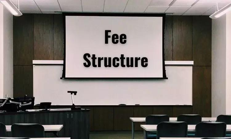 CENTAC Notifies On Reduced Fee Structure For MDS Courses 2024 At Mahe Institute Of Dental Sciences, Check Details